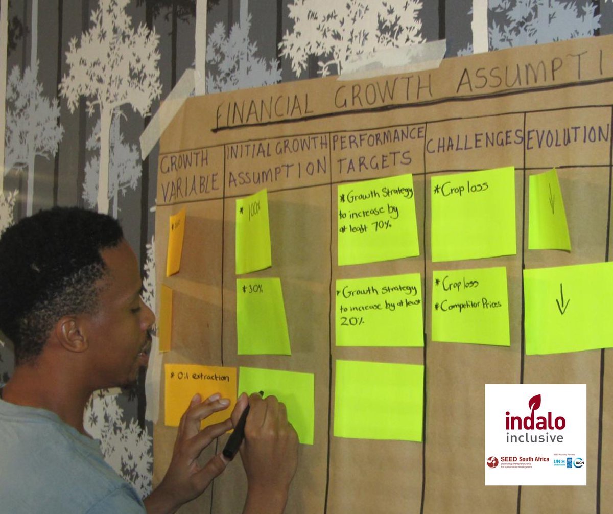 indaloinclusive's tweet photo. #Day2 of our #AcceleratorWorkshop with #SEEDWinner AfriLeap, @KhayaMaloney 💪🏽. 

AfriLeap will be showcasing their enterprise at the @SEED_SustDev Symposium South Africa 2020, taking place on the 17th - 18th March, in  @CSIRICC 

#SEEDSouthAfrica #SEEDSymposium https://t.co/vGuU1953Jo