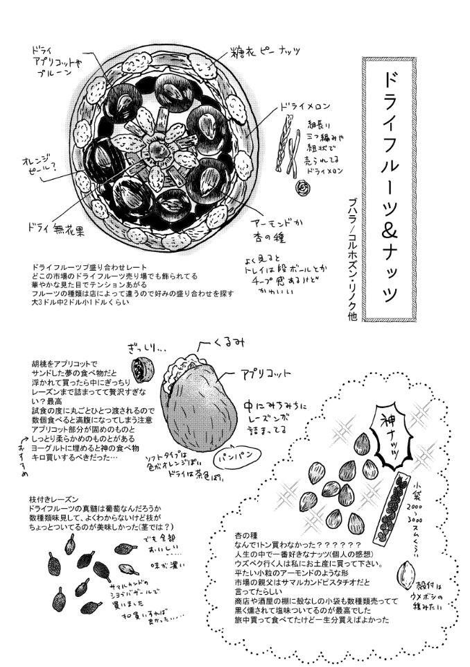 ウズベキスタン旅まんがサンプル③ 