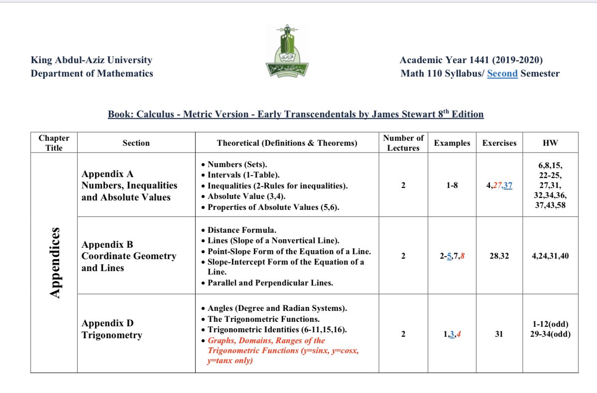 تجميع رياضيات ١١٠ Kauhelping