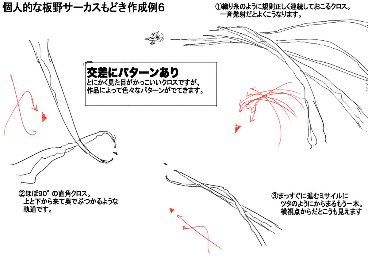 慣れてきたら次はミサイルを交差させてみましょう クロスさせるとかっこよくなります
#絵描きさんとつながりたい #板野サーカス 
#アニメ好きと繫がりたい #作画
#冬の創作クラスタフォロー祭り
#創作クラスタさんと繋がりたい 