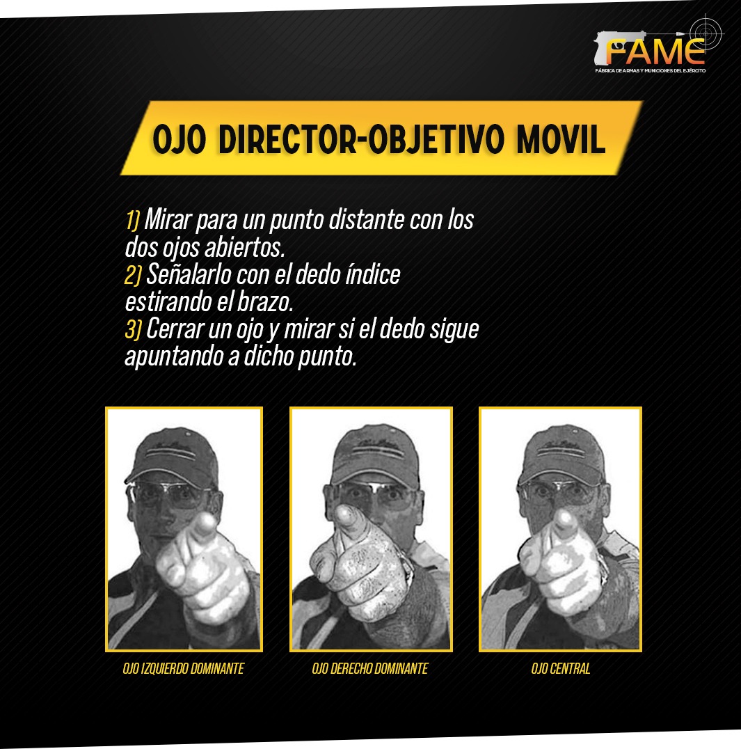 Es importante saber cuál es el ojo director/ dominante. La implicación que tiene a la hora de elegir un arma de diestros/ zurdo, de encarar, de apuntar es fundamental.

#army #pistola #ojodirector #armaparadiestro #armaparazurdo