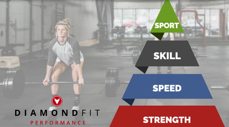 DiamondFit Performance tweet media