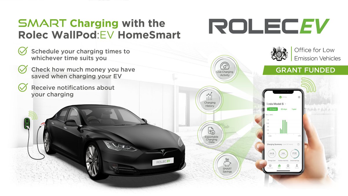 RolecEV's tweet photo. Be smarter with your charging activity by using the WallPod:EV HomeSmart 📲🔋 Controlling and monitoring your vehicle's charging   just got easier! PLUS, the WallPod:EV HomeSmart is #OLEV Grant Fundable 💷👏 For more: https://t.co/5rlTIk1xMA https://t.co/kH2pmZF8IK
