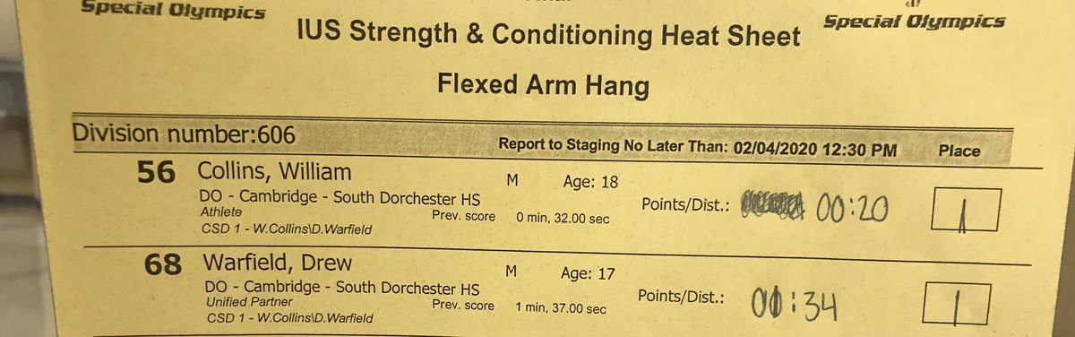 Unified_Vikings's tweet photo. 1st in Flexed Arm Hang https://t.co/s1bDnclmuY