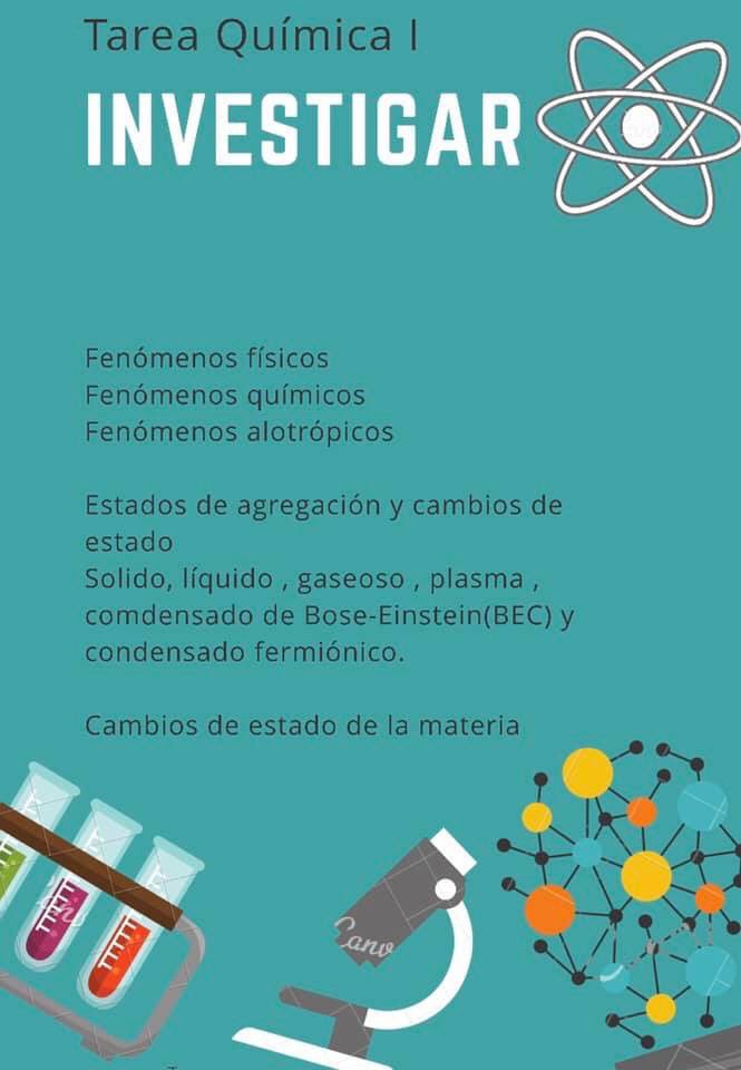 PAlcanzo's tweet photo. Buenas tardes clase de 2C... esta es tu actividad. https://t.co/JO2Np92pM0