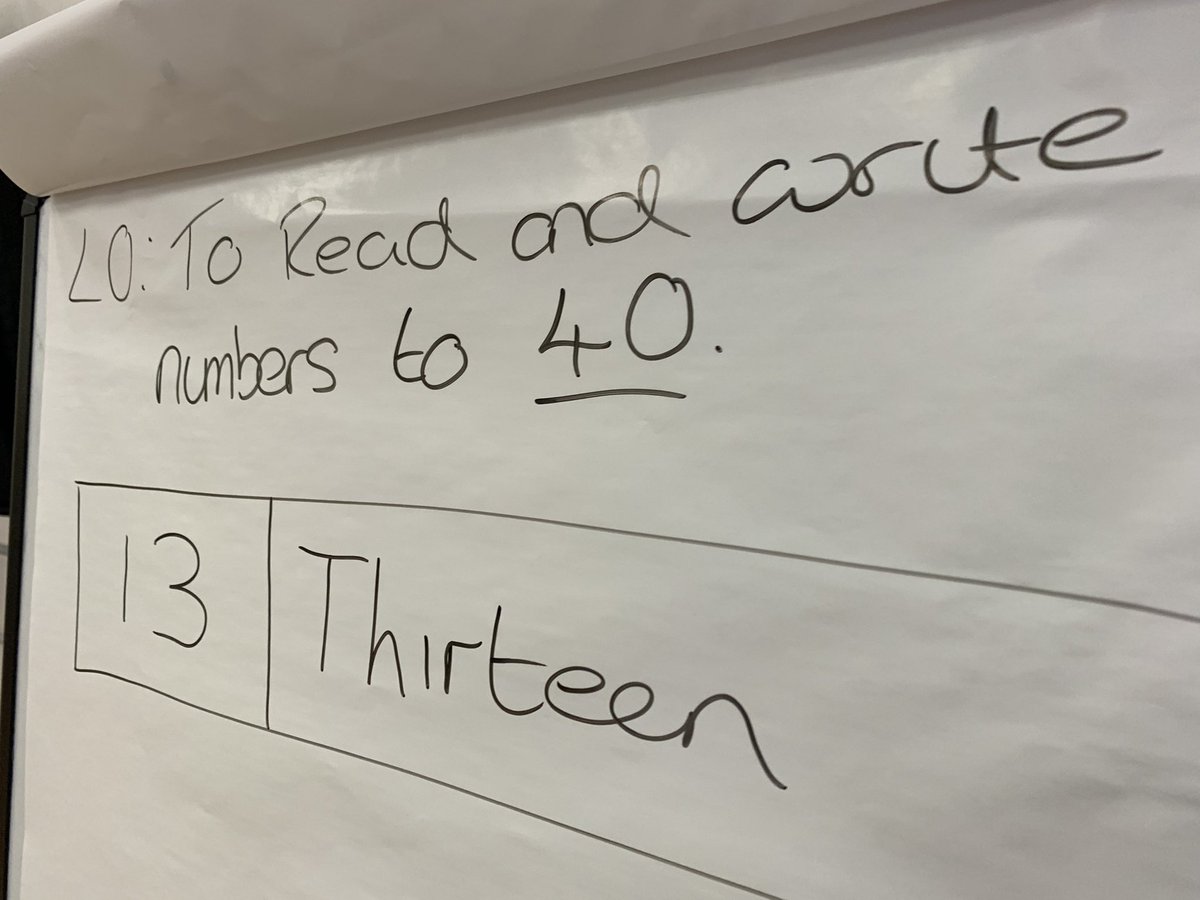 SSEA_Marc's tweet photo. Active lunch at @JuxtaNorton 52 children in the active zones #basketball #skipping #rebound #tchoukball now to #MOTM with year 1 #mathschat #mathsonthemove #maths #activelearning @DirectSportsPro #DSProWorcs https://t.co/pyeBlhM1NN