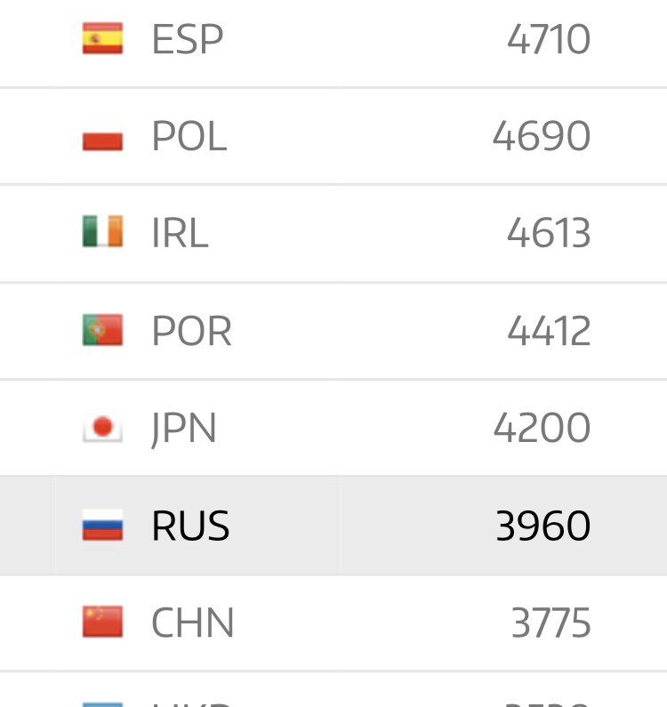 tim hayter tweet media