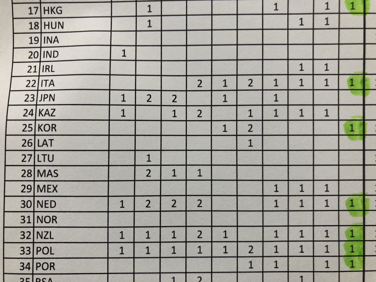 tim hayter tweet media