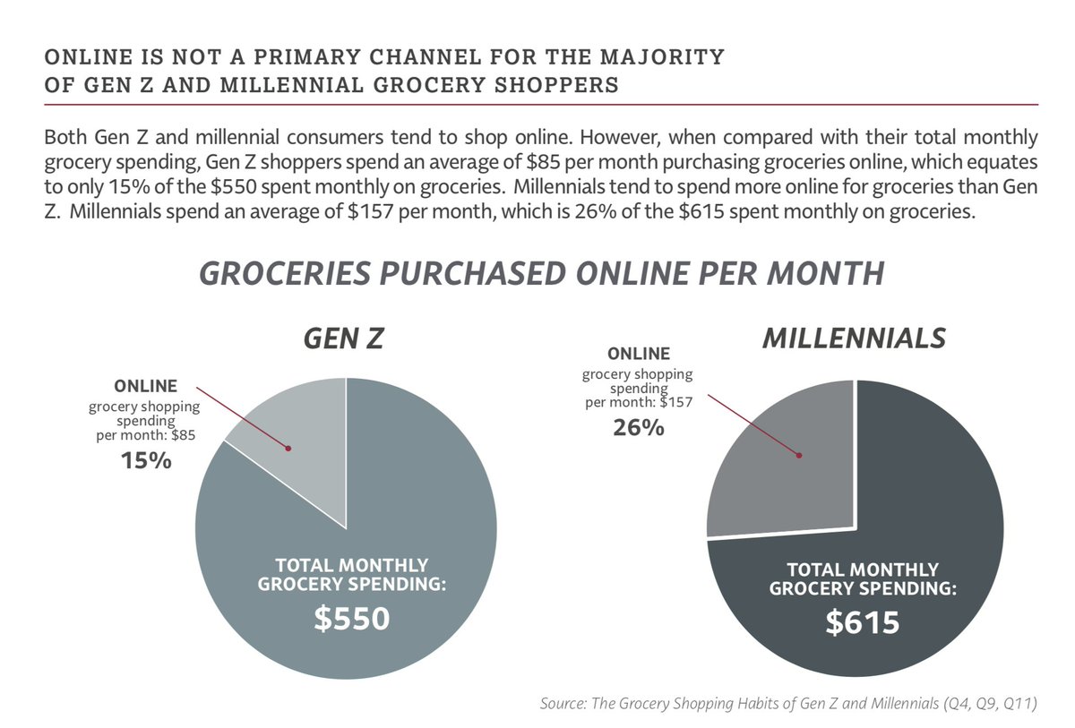 Nathaniel Meyersohn tweet media