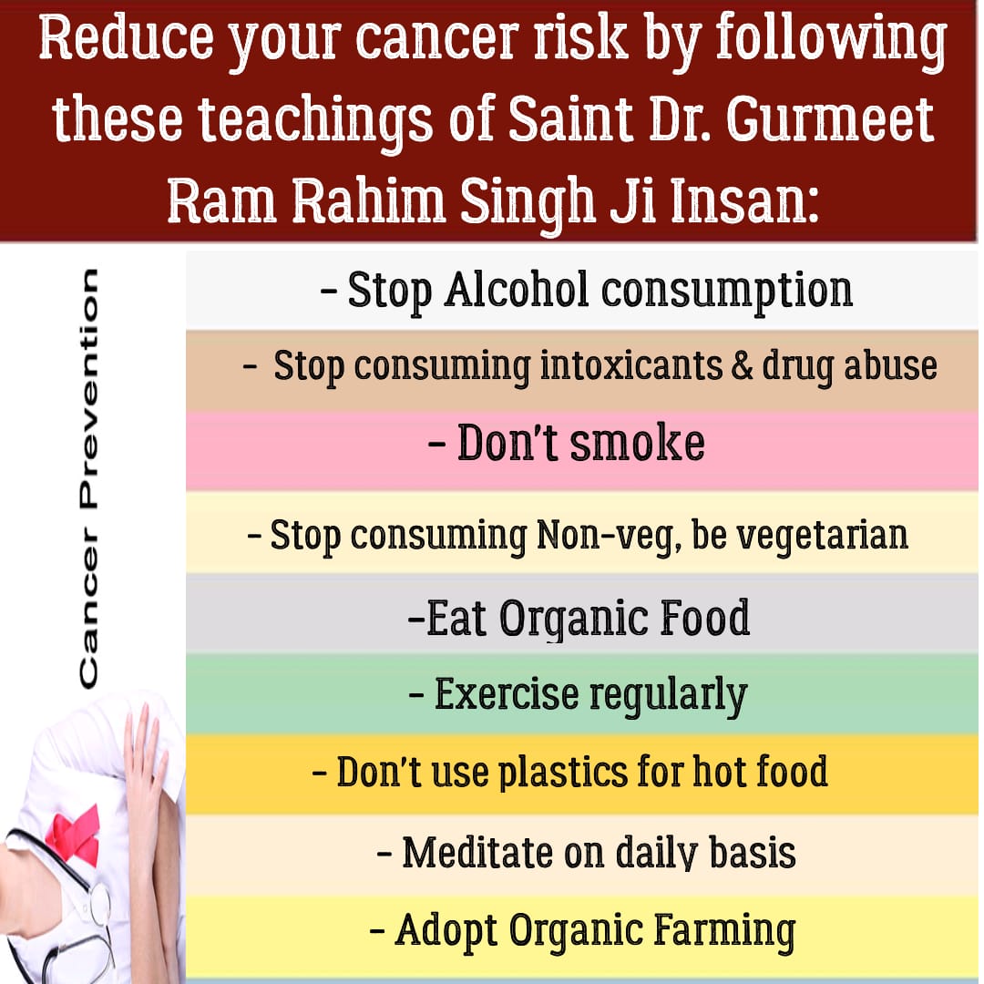 Mamtain003's tweet photo. #WorldCancerDay
   With the motivation of Saint Dr. @Gurmeetramrahim Singh Ji Insan, till date more than 65 million people have pledged to never consume alcohol, intoxicants, Non-veg. which are main causes of Cancer.... https://t.co/ZYs500a73J