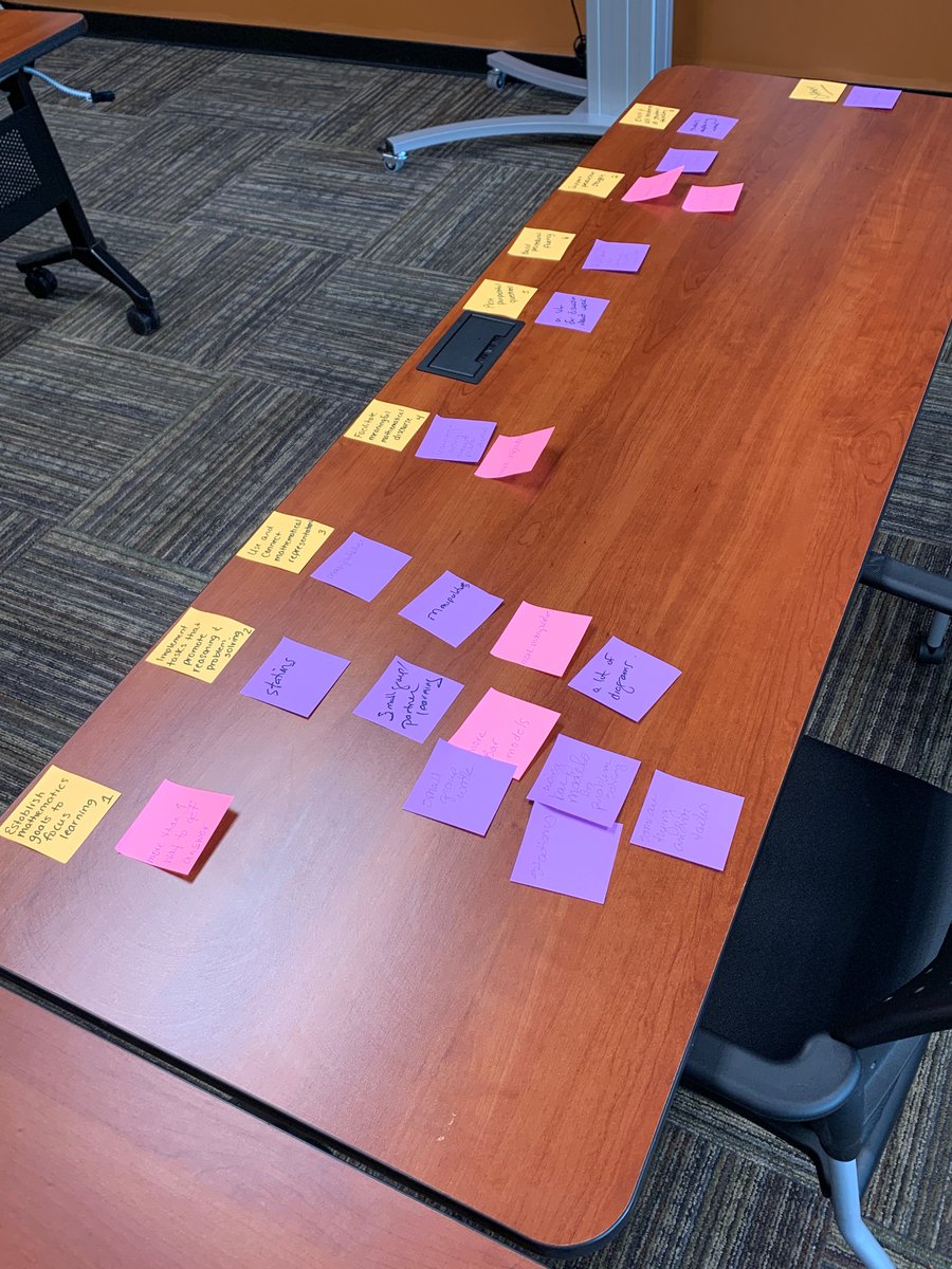 Mr_Ophaug's tweet photo. Thank you district and elementary building leaders of @BethlehemCSD for meeting last week! I'm thrilled we were able to connect and learn more about @CurriculumAssoc #ReadyMathNY. Excited for our time with educators in March! #NCTM #SMPs #DiscourseDriven #MathFocused #MathGoals https://t.co/MNNwuNTXOc