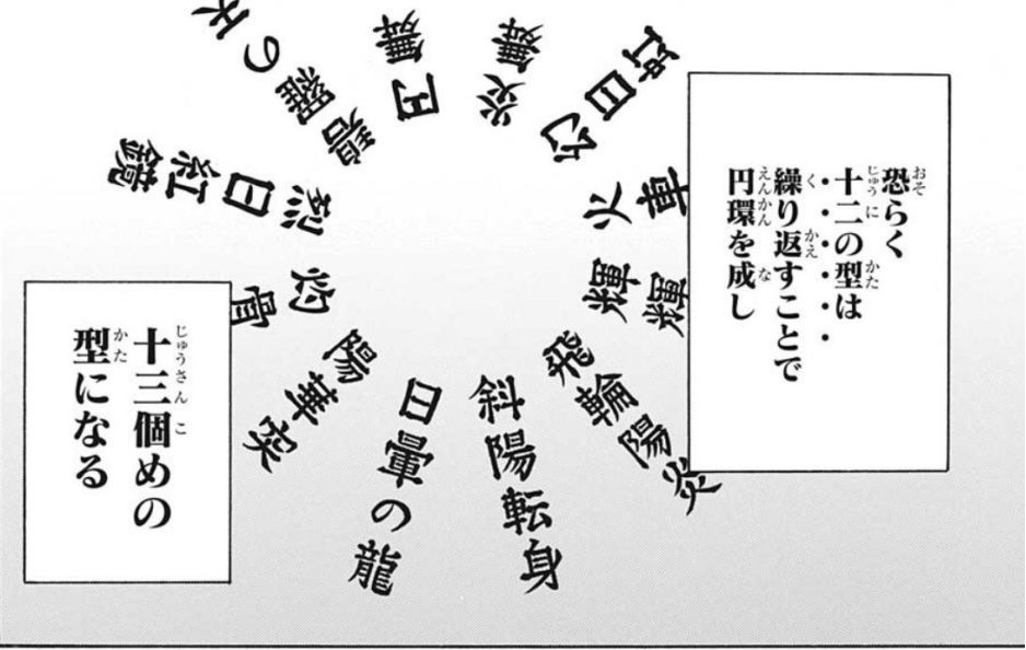 とし 喧嘩稼業という作品に 相手を斃すまで複数の型を延々と繰り返す 煉獄 という技が登場する 煉獄とは地獄のこと 炭治郎の台詞は 斃されるまで切られ続ける 無惨にとっての 地獄と解釈できないだろうか そうなら 13の型が煉獄家に伝わったのは