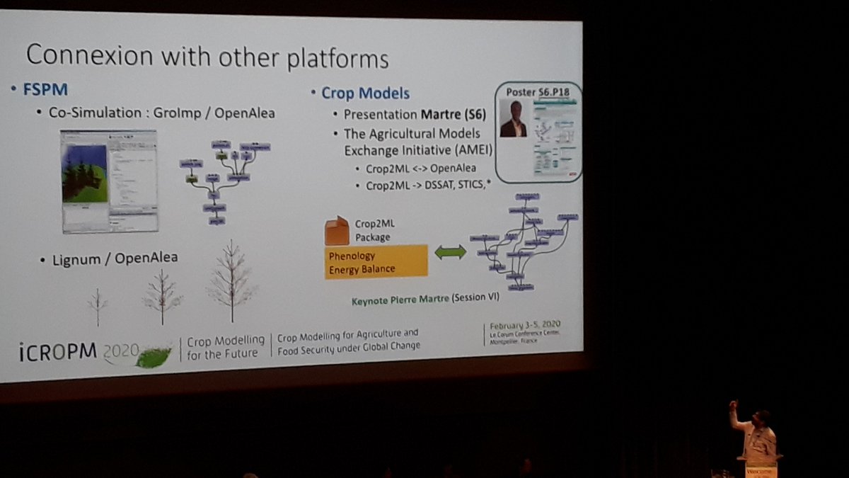 STICS Crop Model tweet media