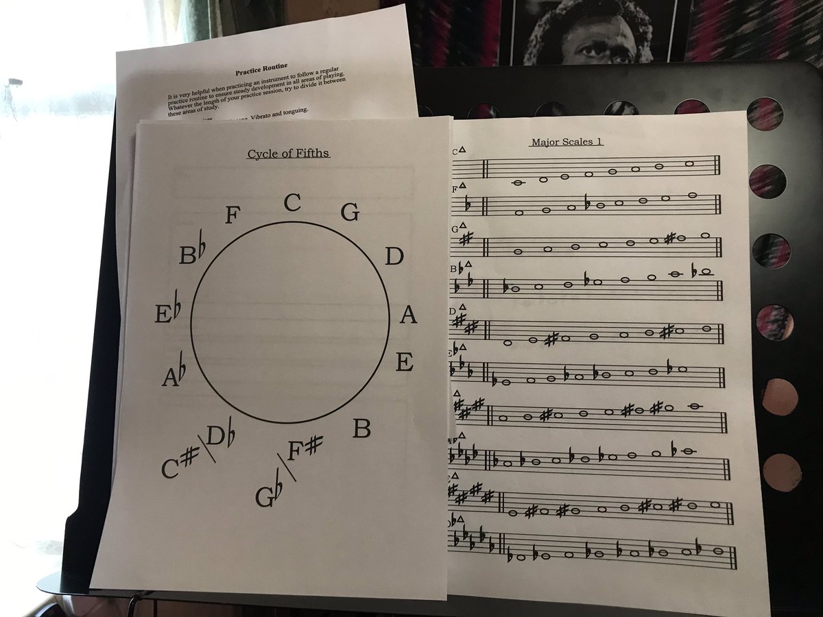 Scales and cycle of 5ths handouts