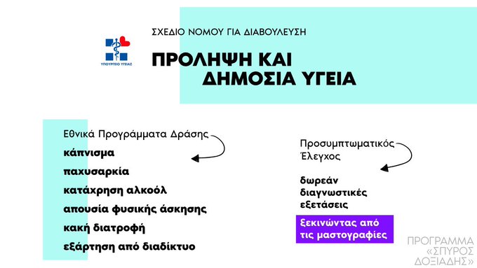 Προβολή εικόνας στο Twitter