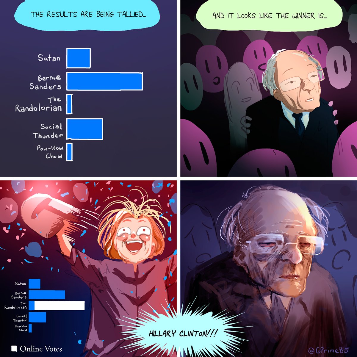 GPrime85's tweet image. I've got no dog in this fight, but it seems clear what really happened in the #IowaCaucusDisaster.
#MayorCheat
#BernieWon