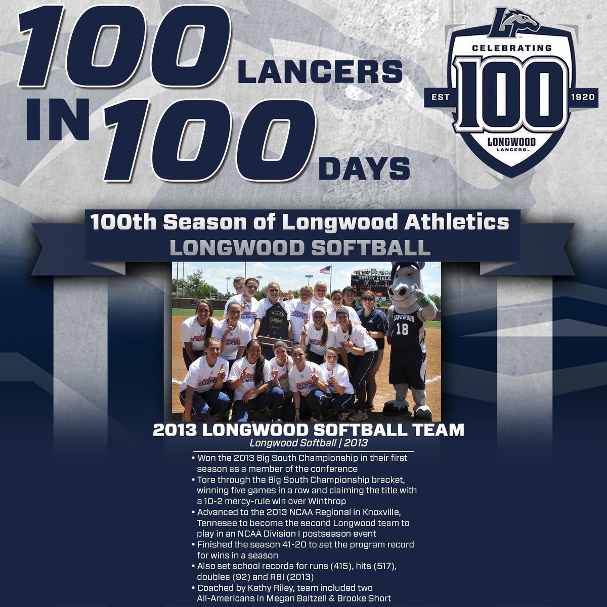 LongwoodLancers's tweet photo. The 2013 @LongwoodSB team set the stage for what has become one of the most dominant programs in the history of @BigSouthSports. The Lancers won their first title in their first year in the Big South and have added four more since. #100Lancers100Days https://t.co/Fw36E4oZDf
