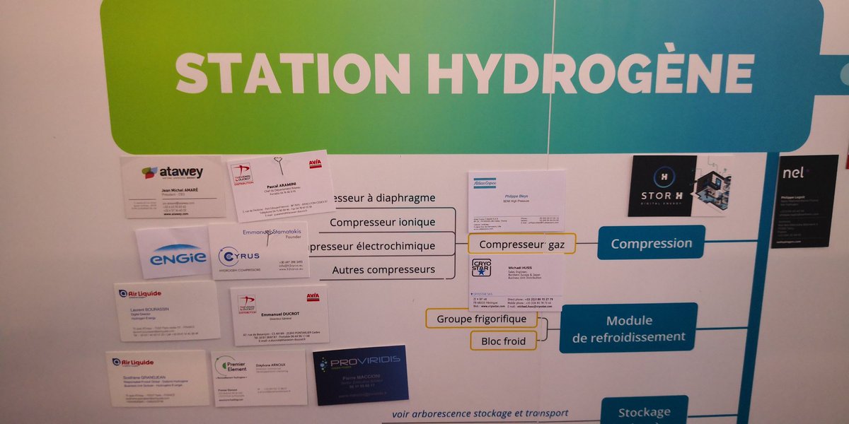 CYRUS @ HYVOLYTION hyvolution-event.com/fr