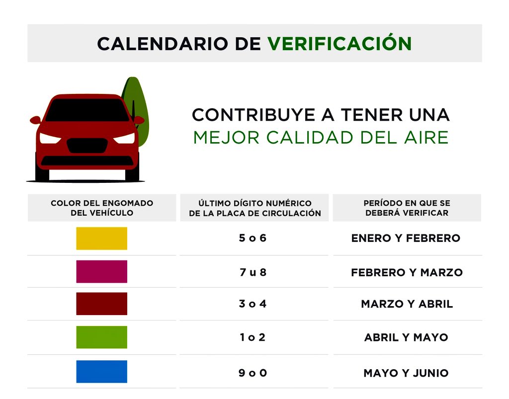 AdrinGonzlezJ1's tweet photo. ¡Que no se te pase! 

Te compartimos el calendario de la @SEDEMA_CDMX para la verificación vehicular de 2020.

Más información 👉  https://t.co/O9tUw2L9F2 https://t.co/Zj4Ffh0GgI