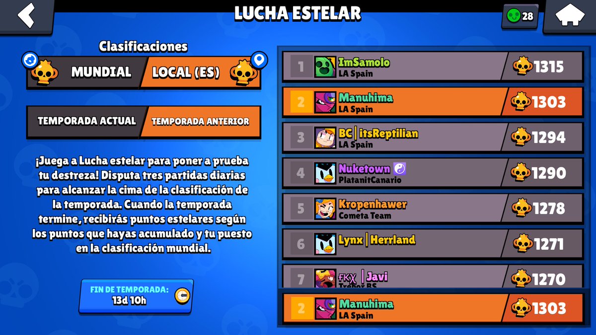 Manuhima_bs's tweet photo. Top 1 España 🇪🇦 compartido con @SamoloFzC y Top 22 🌍 Mencionar a @SrFer_bs que nos ha ayudado pero no sale en el Top 🔥🔥🔥 https://t.co/Mco8GEekt5