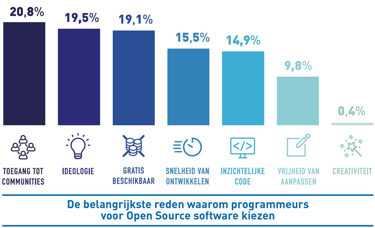 First8 Conclusion tweet media