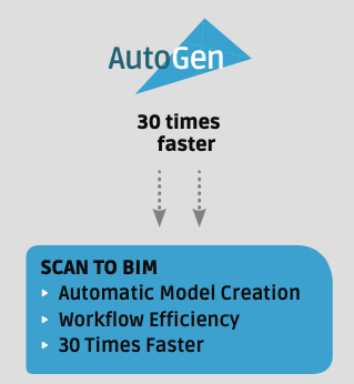 BIM & Scan Ltd. tweet media