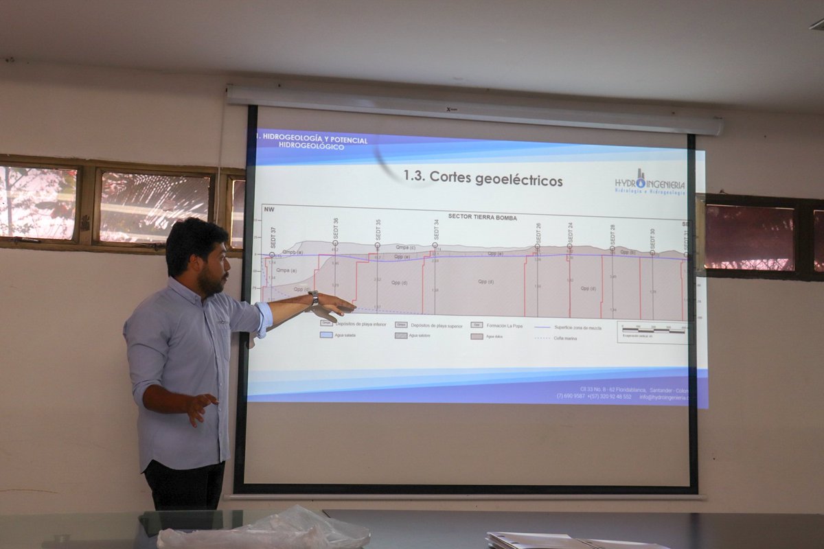 cardique's tweet photo. Ante funcionarios de #CARDIQUE se socializaron resultados del estudio realizado en Tierra Bomba para determinar la disponibilidad, cantidad y calidad de agua subterránea que conlleve al diseño de programas de manejo y aprovechamiento sostenible del recurso hídrico e hidrología. https://t.co/YLgwfFAFtS