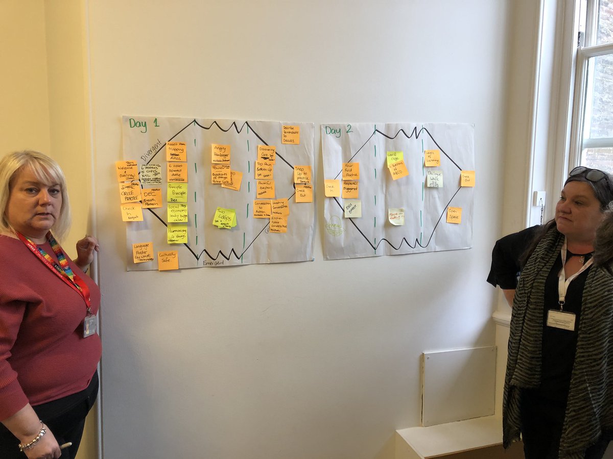 CommDevBristol's tweet photo. Planning for art of growing thriving neighbourhoods where everyone can take part is coming along nicely #abcd #comdevbris https://t.co/cLv7FHI4HY