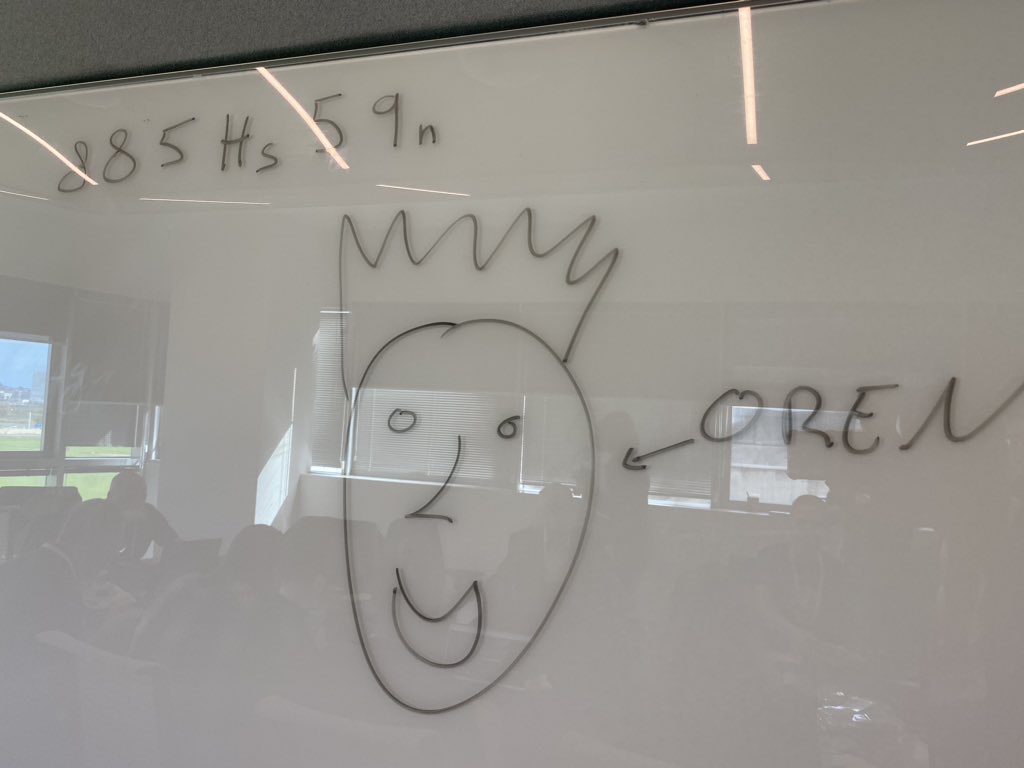 sandeshr's tweet image. The man who makes it all work , thanks for a wonderful conference @DBoriented #ilougTechDays2020 @iloug_org #iloug Hadar