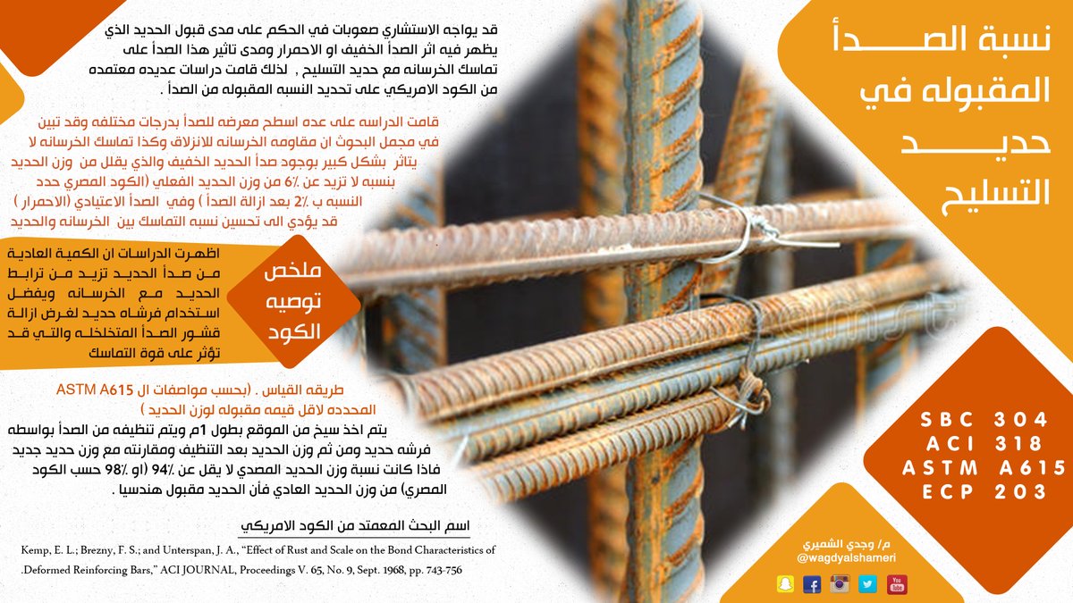 wagdyalshameri's tweet photo. عندما يتعرض حديد التسليح الى كميه من الصدأ بسبب الامطار اوتاخر صب الخرسانه فقد يتم التسرع في اصدار الحكم أما بازالة الحديد اوازالة كامل الصدأ دون التاكد من نسبة الصدأ المسموحه بحسب الكودوالمواصفات
فهل حدد الكود نسبة الصدأ المقبوله وكيف يتم قياسه وماهي التوصيات قبل الصب؟(للنقاش) https://t.co/o8idYQsWna