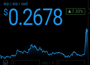 digitalassetbuy's tweet photo. #0doubt Ever. @ripple https://t.co/bptaUq4712
