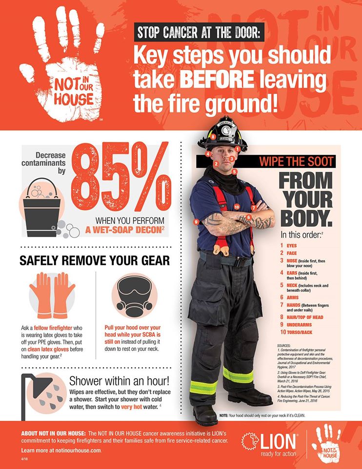 IT'S #WORLDCANCERDAY, FIREFIGHTERS! | Reduce your #carcinogen exposure. To download this sheet and other 'Not In Our House' firefighter cancer awareness materials and best practices, visit lionprotects.com/not-in-our-hou….

#NotInOurHouse #firefighterhealth #cancerawareness