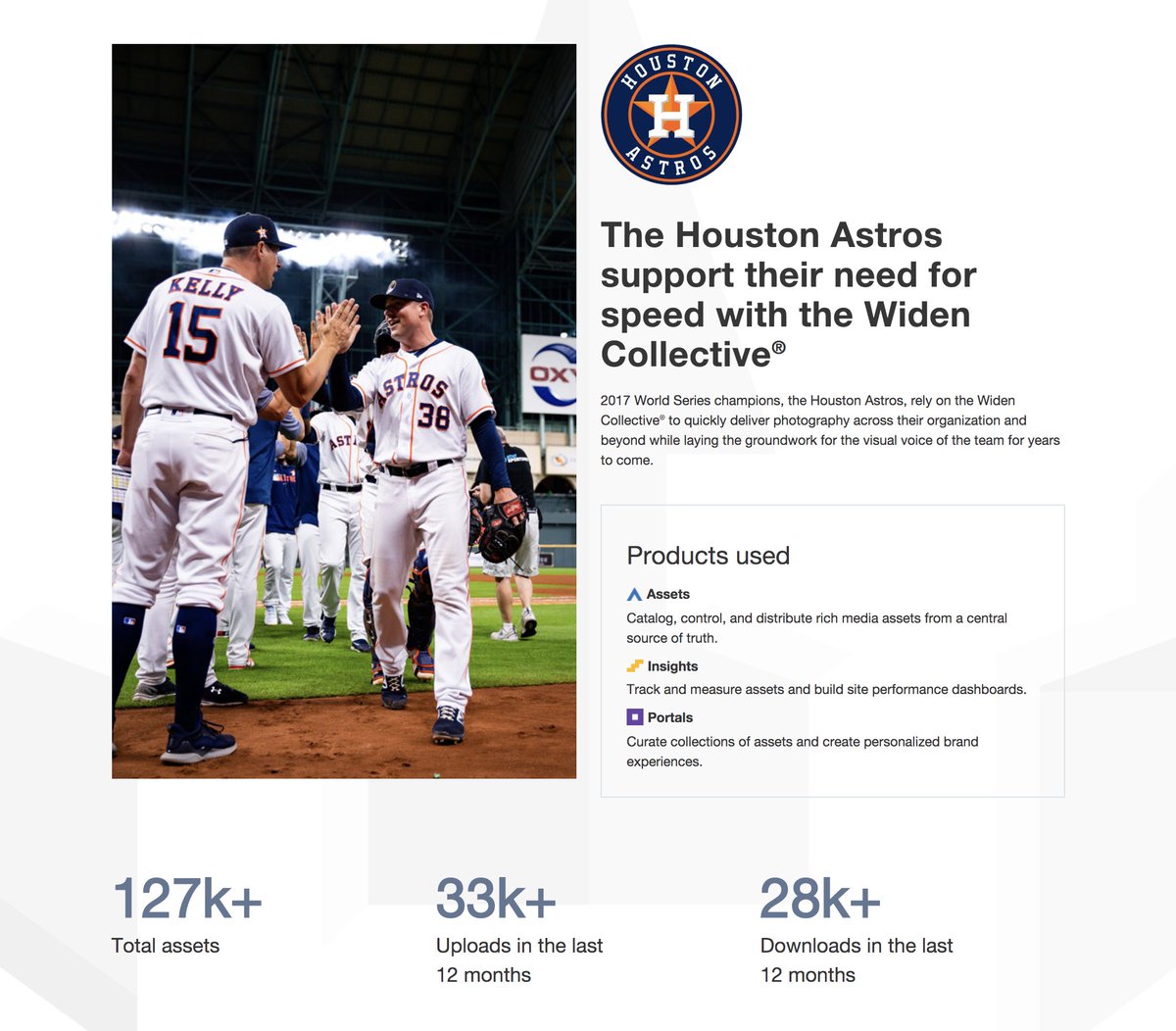 DigitalMediaAl's tweet photo. Video interview: How the Houston Astros manage their #digitalimages  and team #photography with @Widen #DAM. 

https://t.co/DOUvJn9zQf https://t.co/uGU5uTaK2V