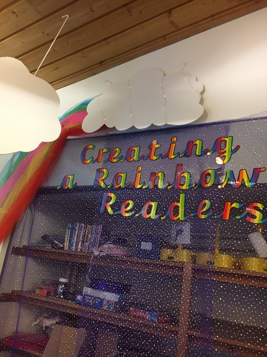 @RCS_Year6 tweet media