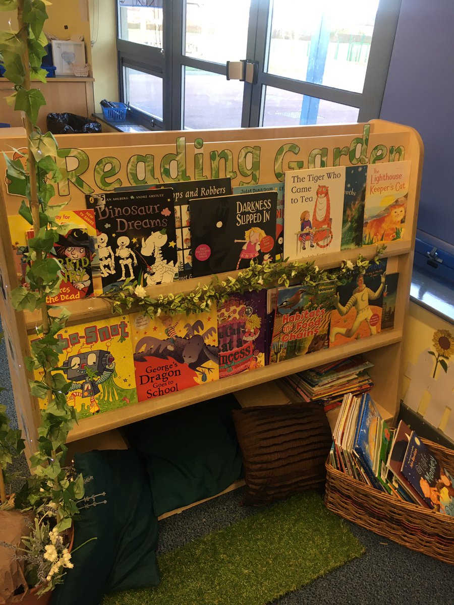 @RCS_Year6 tweet media