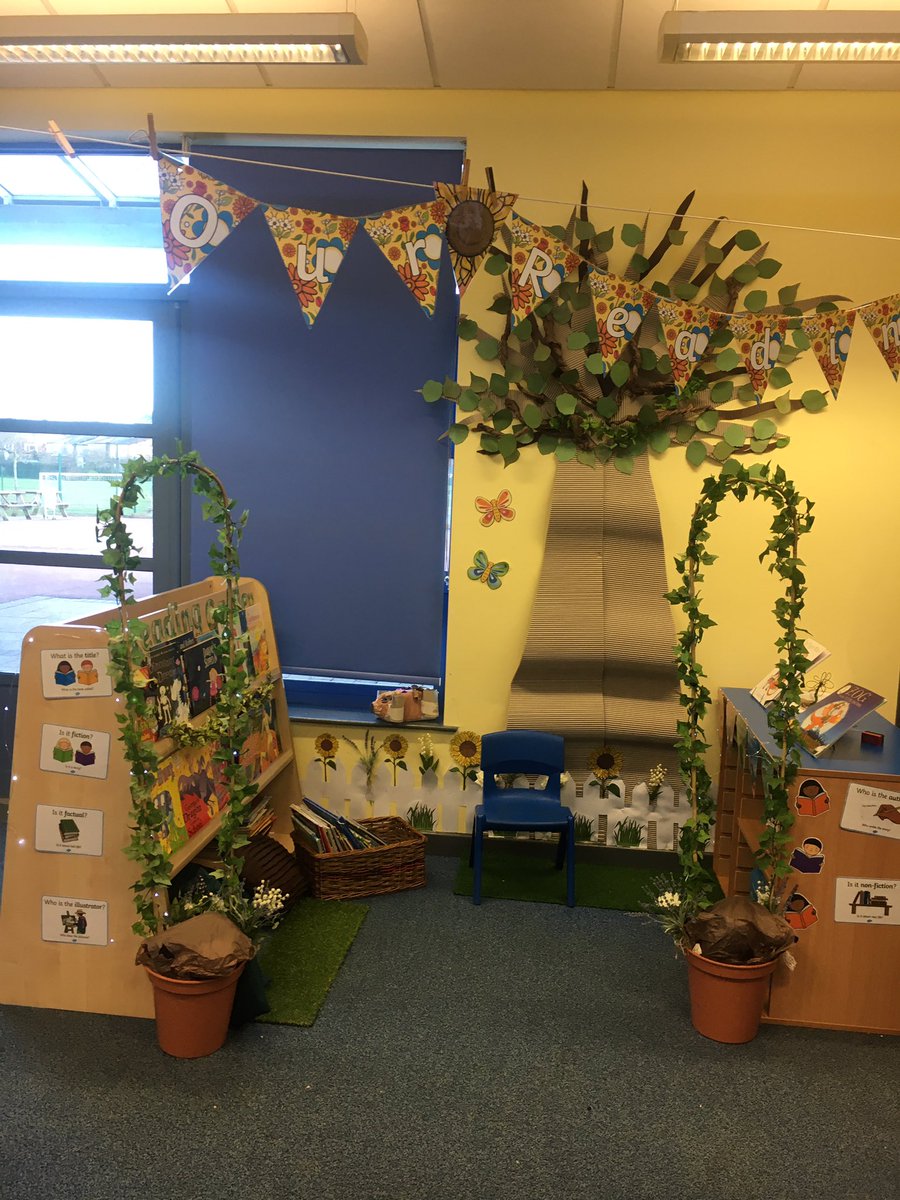 @RCS_Year6 tweet media