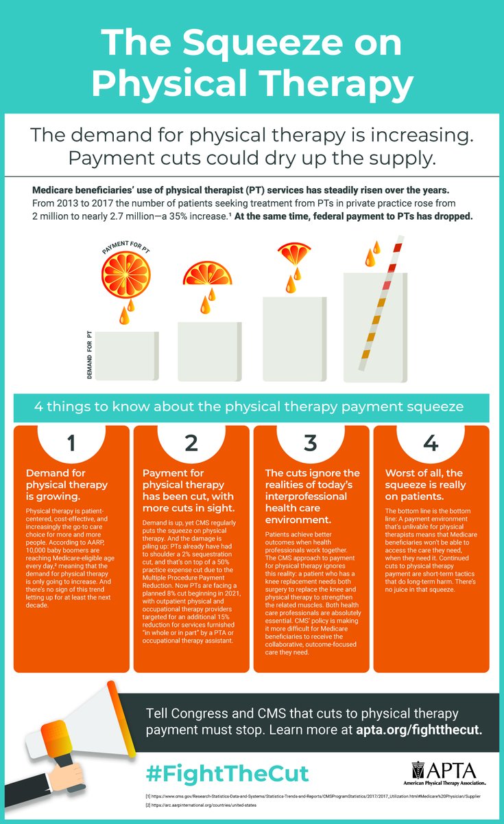 APTANeuroPT's tweet image. 