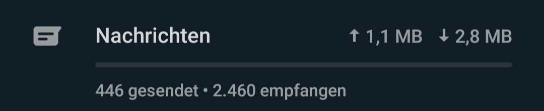 Fredfratzz's tweet photo. @spiderthemood Benutze kaum Whatsapp lul https://t.co/LHzCwKssdZ