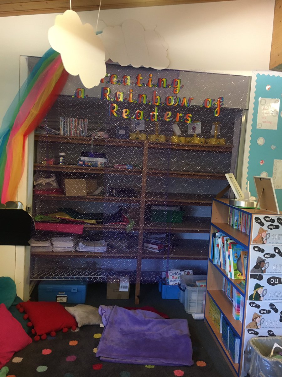 @RCS_Year6 tweet media