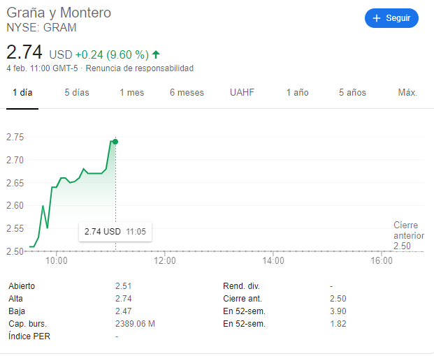 Cuando pides disculpa pasa esto: