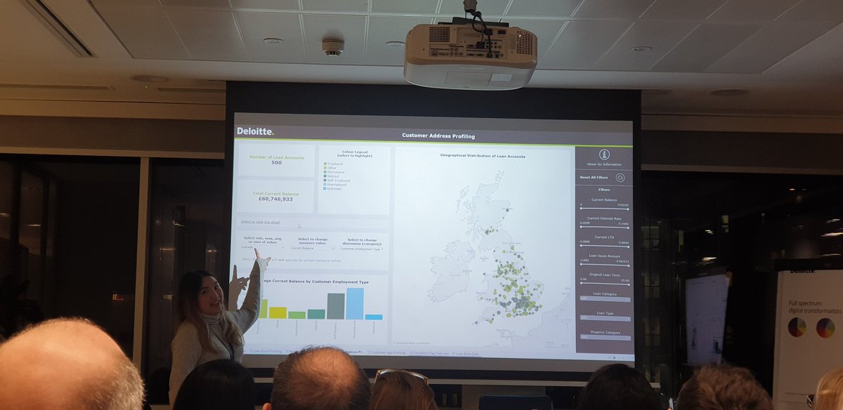 SParsonsDataViz's tweet photo. #swtug time!

@Juls_W taking us through her Tableau Style Guide for Deloitte and some of her business dashboards!  Great stuff! https://t.co/oR37zbIdDM