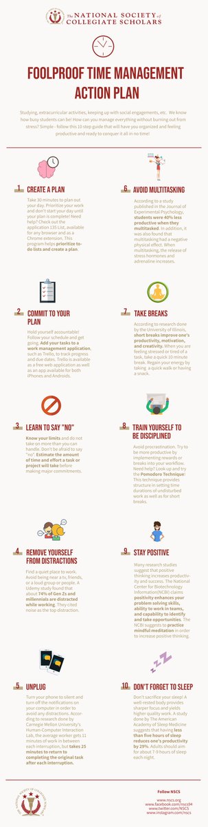 As a busy, high-achieving student we know you may have a lot on your plate. NSCS is here to help with our 10 step time management action plan! #NSCS #HonorsSociety #TimeManagement #HowTo