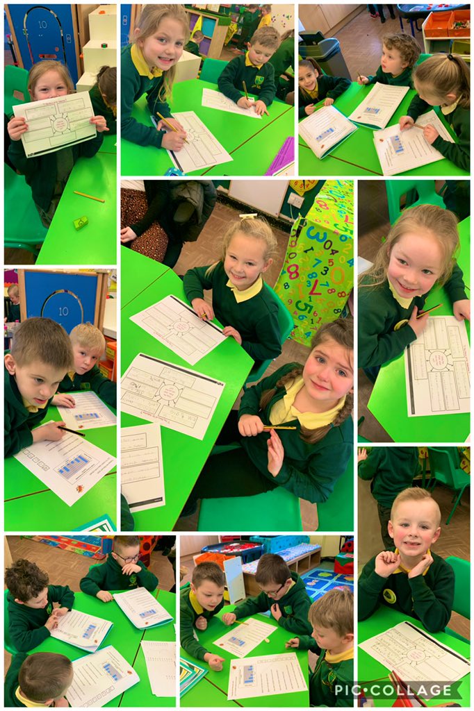 CGPrimary's tweet photo. Weโve had another busy day in Class 3! We finished our research and we started our Maths topic of โData handlingโ. We read a bar graph to find out information! We also created our own class bar graph based on favourite colours! #CGPMD #CGPLLC #CGPKUW ๐ https://t.co/PPlTf4riO8