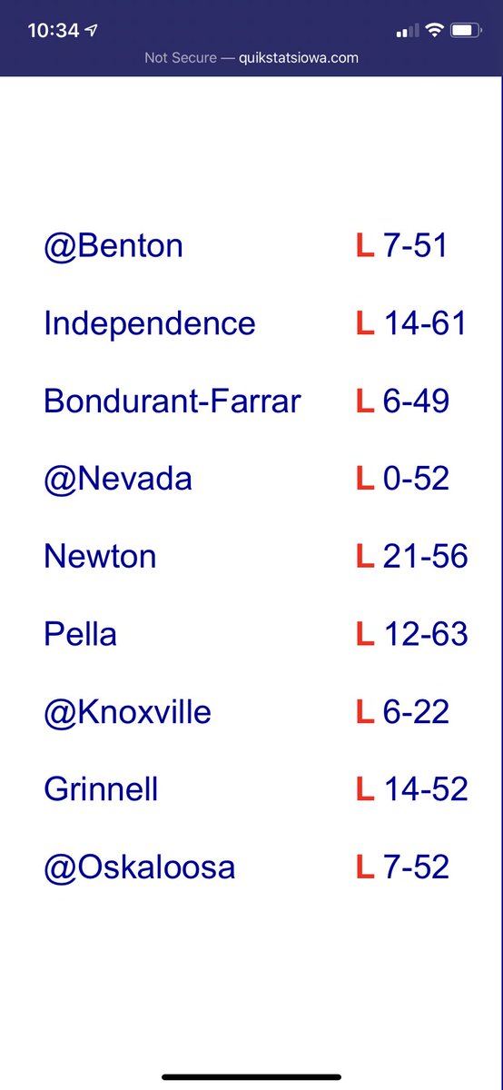 Benton Barstool tweet media