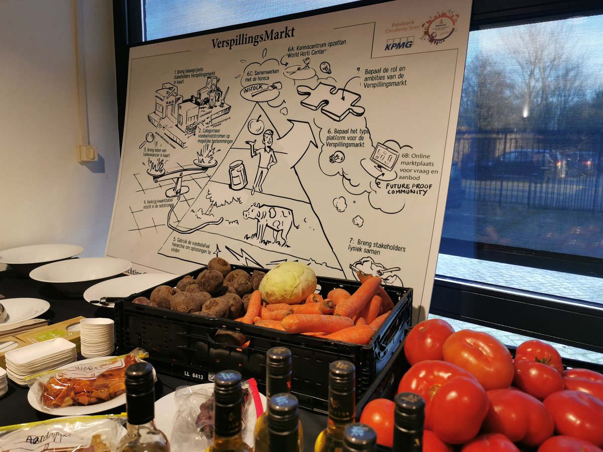 colorcircle_eu's tweet photo. [#live #IRLECOLOR] #🙏 to @Fjildlab #localstakeholders @verspillingsma1 @saltfarmfoundat @SPNA @wetsus for doing your presentations in EN for European partners. 
#potatoeoutofsaltysoil #potatoewine #breadwastefries #FoodProducts you make are #lekker &amp; fighting #foodwaste #🙌 https://t.co/T70OedYKQd