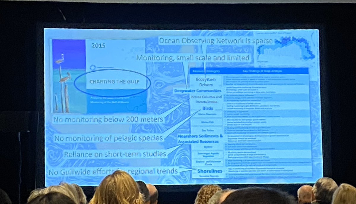Chris Robbins (@csraustin) on Twitter photo Thank you Larry McKinney, Chair of the GoMOSES Executive Committee, for the shout out: Ocean Conservancy has contributed to Gulf restoration through its science products, including Charting the Gulf. <a href="/OurOcean/">Ocean Conservancy</a> #DeepwaterHorizon <a href="/GulfConference/">GulfSciConference</a> Thank you Larry McKinney, Chair of the GoMOSES Executive Committee, for the shout out: Ocean Conservancy has contributed to Gulf restoration through its science products, including Charting the Gulf. <a href="/OurOcean/">Ocean Conservancy</a> #DeepwaterHorizon <a href="/GulfConference/">GulfSciConference</a>