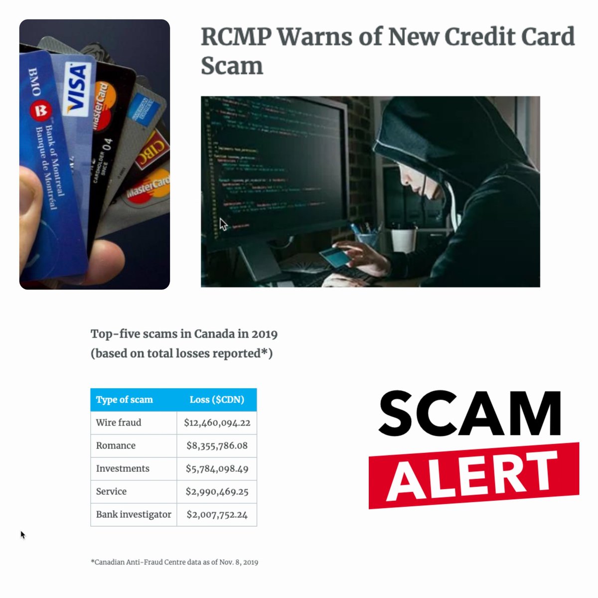SCAM ALERT: RCMP Warns of New Credit Card Scam.
You get a call on your landline usually early in the morning from a person who claims to be working in the security and fraud department... more at shoplocal.ly/45yK6