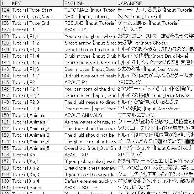 YAT_witter's tweet photo. I manage localized texts on csv. What do you do? Is it xml? or binary datas? #gamedev https://t.co/1TittRjOO3