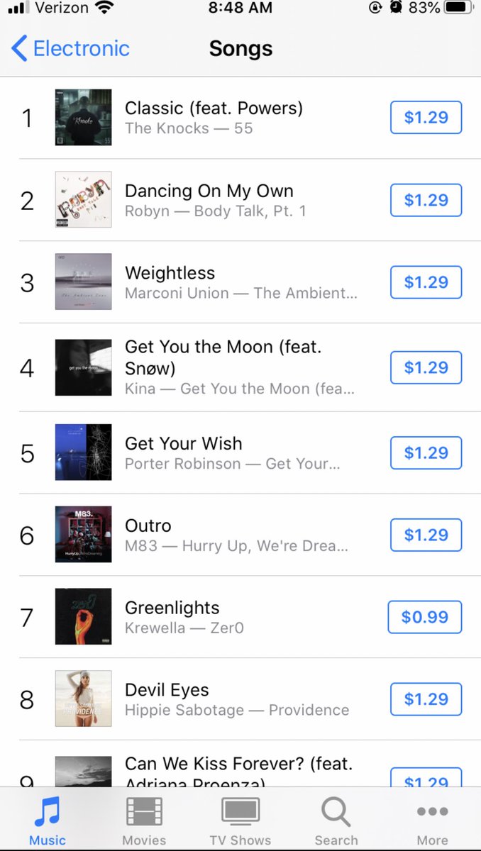 Shout out to the Starbucks commercial for making this song NEVER GO AWAY <a href="/GiveMePowers/">POWERS</a>