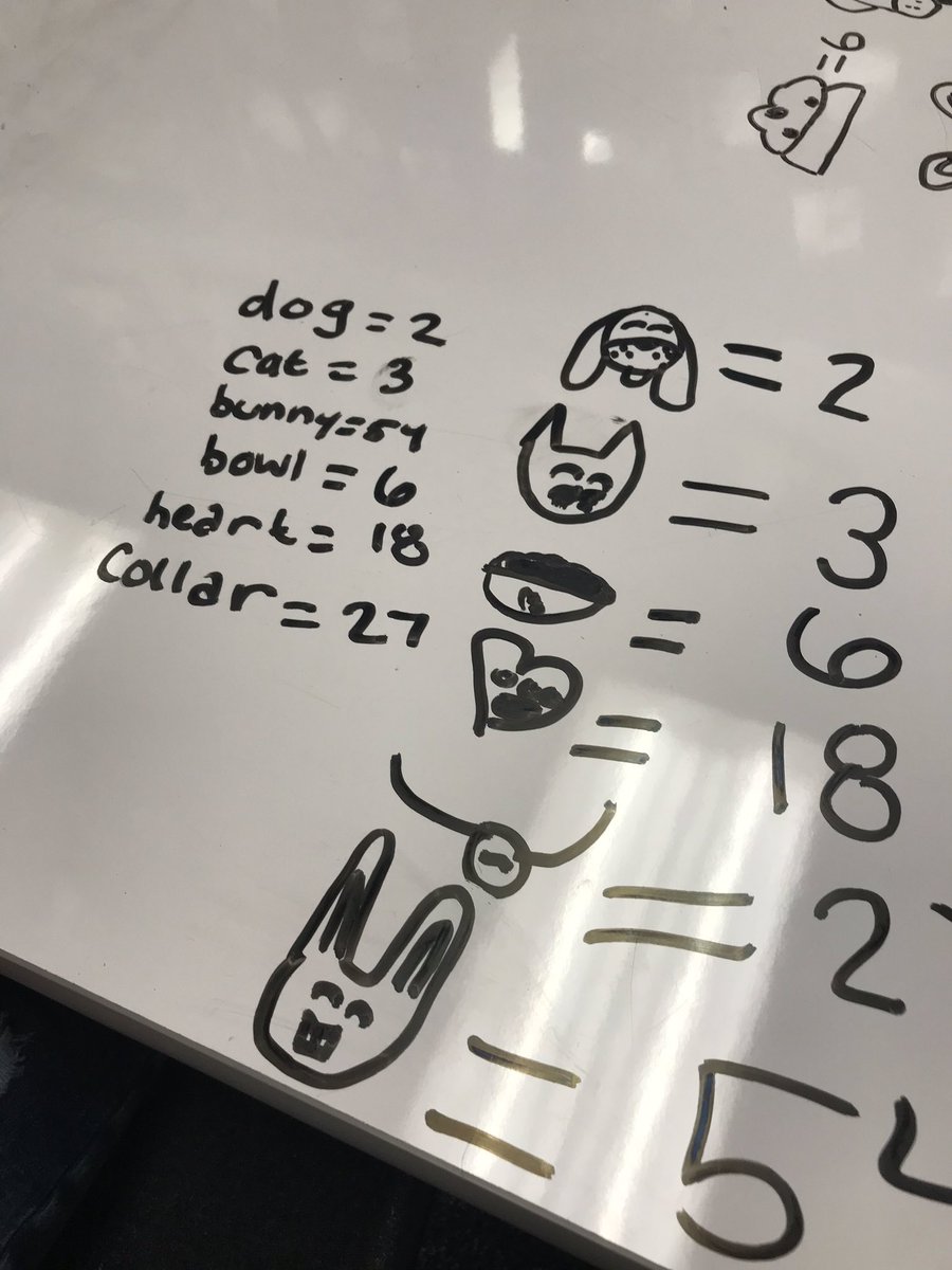Some call it math. Some call it maths. Some call it <a href="/mashupmath/">Mashup Math</a>. We call it FUN! <a href="/DPPatriots/">De Portola Patriots</a> <a href="/SVUSDSchools/">Saddleback Valley USD</a> @lindseygatfield